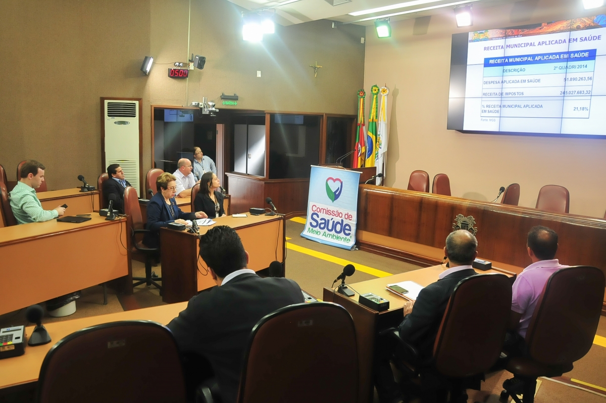 Legislativo caxiense é informado da aplicação de R$ 51,8 milhões do município em saúde