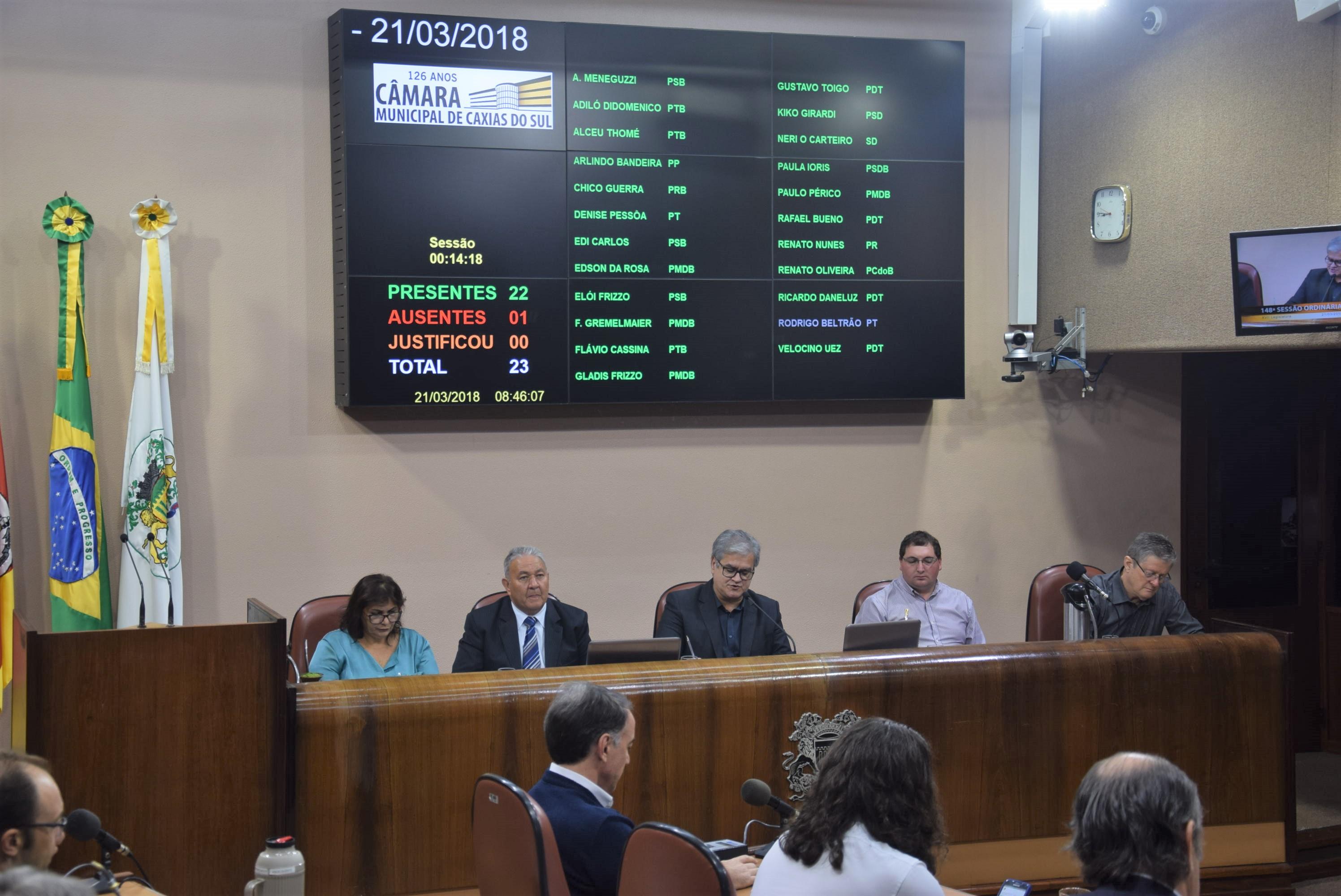 Imagens da 148ª Sessão Ordinária - XVII Legislatura