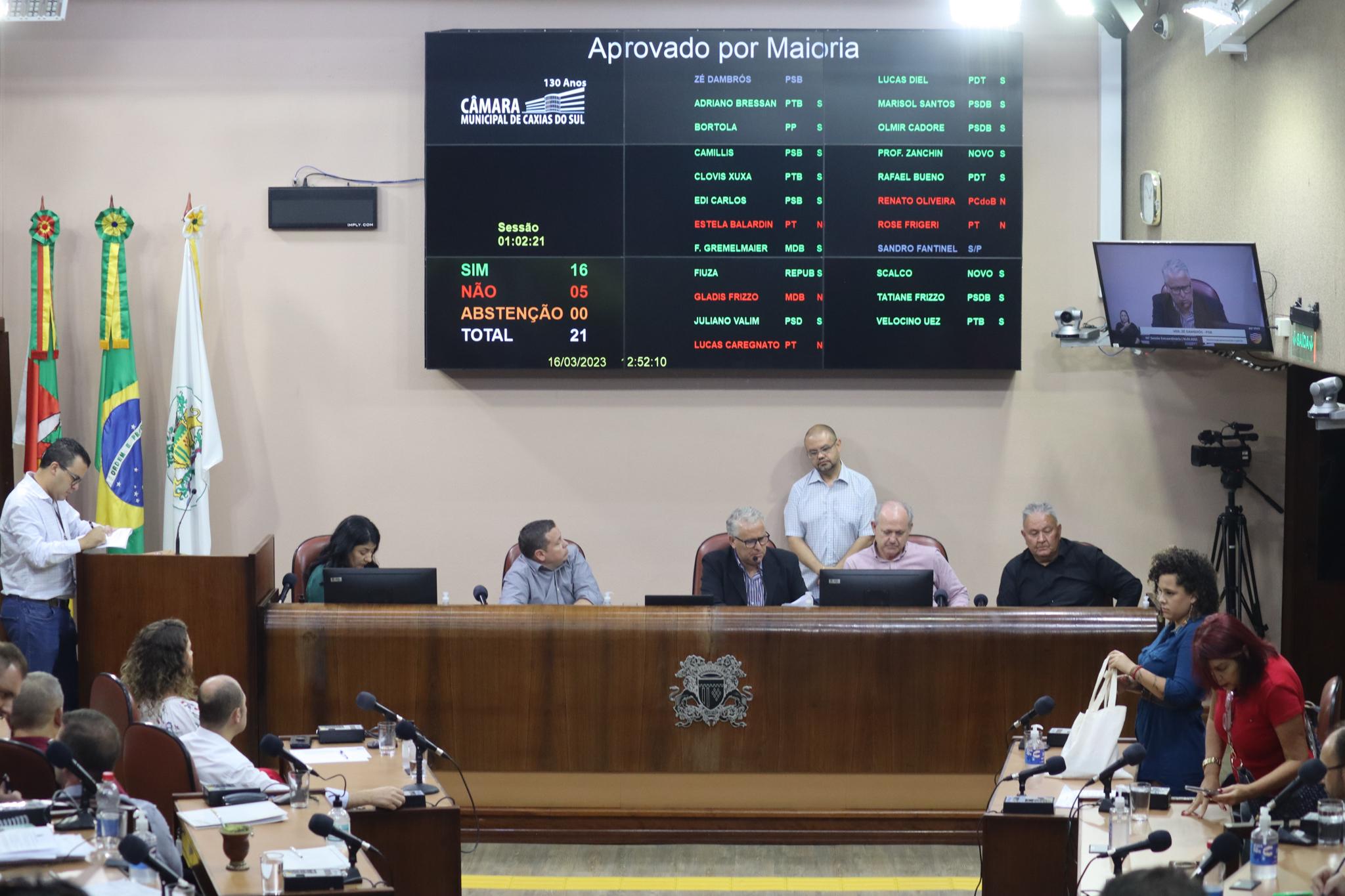 Vereadores aprovam nova reforma da Previdência dos Servidores Públicos Municipais