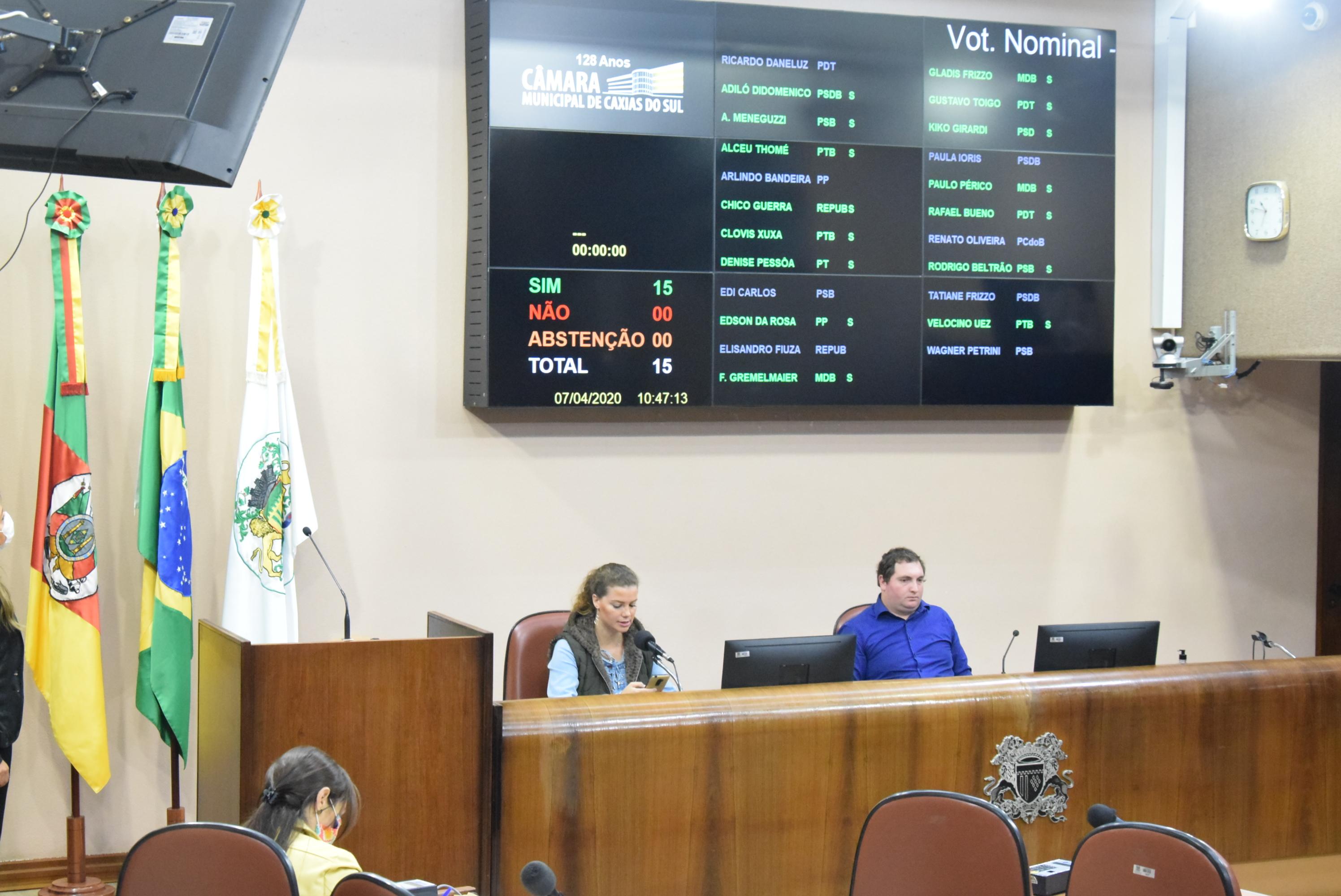 Pauta legislativa desta quinta-feira tem veto a reservas de estacionamento especial