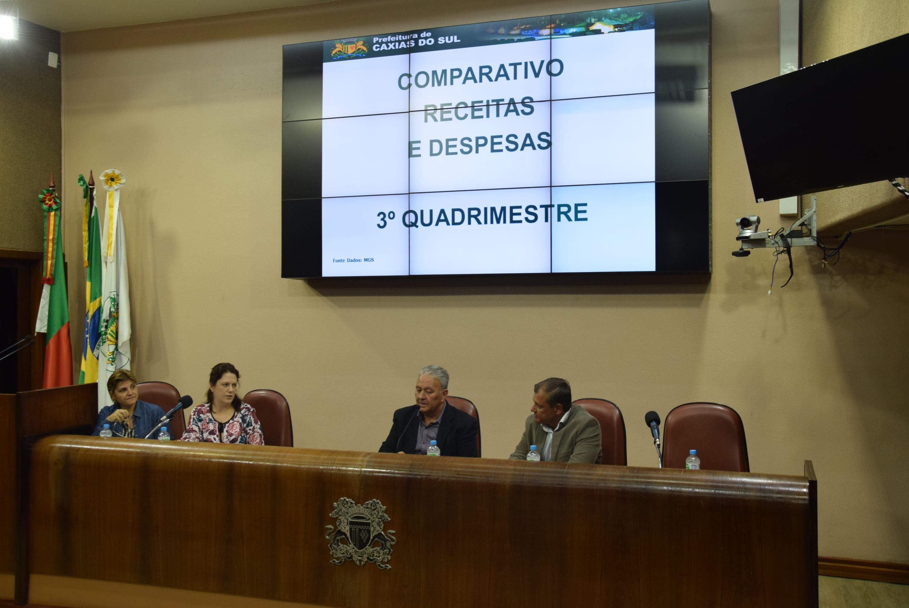 Leia mais sobre Comissão de Saúde aprecia prestação de contas do terceiro quadrimestre de 2018